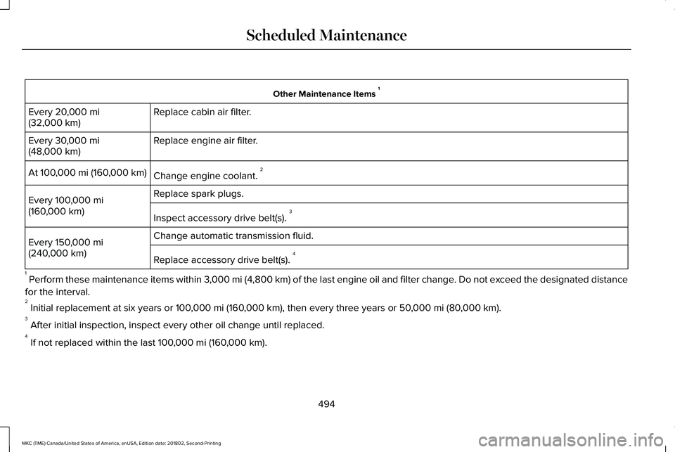 LINCOLN MKC 2019 Owners Manual Other Maintenance Items 1
Replace cabin air filter.Every 20,000 mi(32,000 km)
Replace engine air filter.Every 30,000 mi(48,000 km)
Change engine coolant. 2At 100,000 mi (160,000 km)
Replace spark plug LINCOLN MKC 2019 Owners Manual Other Maintenance Items 1
Replace cabin air filter.Every 20,000 mi(32,000 km)
Replace engine air filter.Every 30,000 mi(48,000 km)
Change engine coolant. 2At 100,000 mi (160,000 km)
Replace spark plug