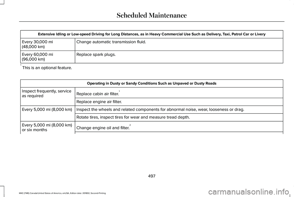 LINCOLN MKC 2019 Owners Manual Extensive Idling or Low-speed Driving for Long Distances, as in Heavy Commercial Use Such as Delivery, Taxi, Patrol Car or Livery
Change automatic transmission fluid.Every 30,000 mi(48,000 km)
Replace LINCOLN MKC 2019 Owners Manual Extensive Idling or Low-speed Driving for Long Distances, as in Heavy Commercial Use Such as Delivery, Taxi, Patrol Car or Livery
Change automatic transmission fluid.Every 30,000 mi(48,000 km)
Replace