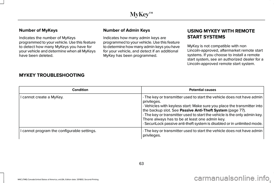 LINCOLN MKC 2019 Repair Manual Number of MyKeys
Indicates the number of MyKeysprogrammed to your vehicle. Use this featureto detect how many MyKeys you have foryour vehicle and determine when all MyKeyshave been deleted.
Number of LINCOLN MKC 2019 Repair Manual Number of MyKeys
Indicates the number of MyKeysprogrammed to your vehicle. Use this featureto detect how many MyKeys you have foryour vehicle and determine when all MyKeyshave been deleted.
Number of
