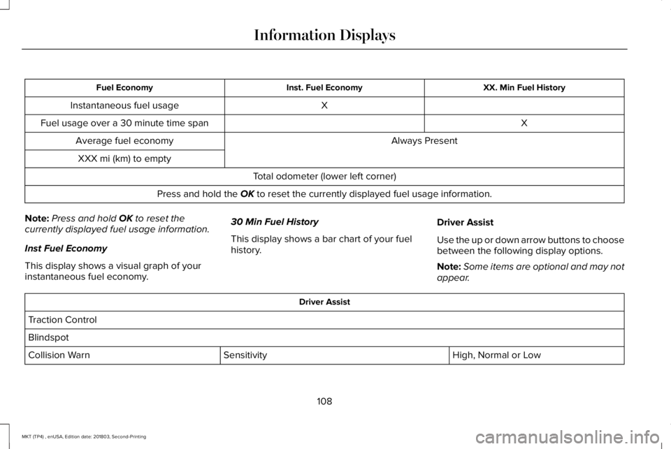 LINCOLN MKT 2019  Owners Manual XX. Min Fuel HistoryInst. Fuel EconomyFuel Economy
XInstantaneous fuel usage
XFuel usage over a 30 minute time span
Always PresentAverage fuel economy
XXX mi (km) to empty
Total odometer (lower left c