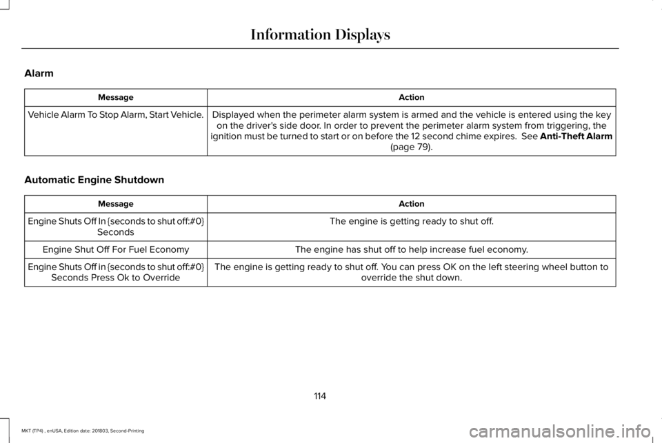 LINCOLN MKT 2019  Owners Manual Alarm
ActionMessage
Displayed when the perimeter alarm system is armed and the vehicle is entered using the keyon the driver's side door. In order to prevent the perimeter alarm system from trigge