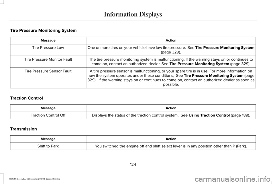 LINCOLN MKT 2019  Owners Manual Tire Pressure Monitoring System
ActionMessage
One or more tires on your vehicle have low tire pressure.  See Tire Pressure Monitoring System(page 329).Tire Pressure Low
The tire pressure monitoring sy
