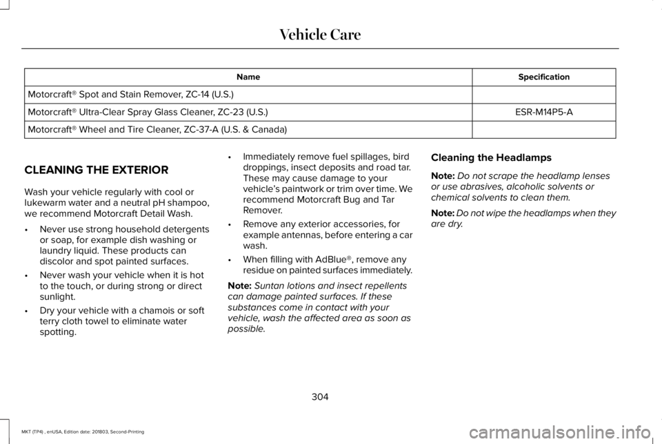 LINCOLN MKT 2019 Owners Manual SpecificationName
Motorcraft® Spot and Stain Remover, ZC-14 (U.S.)
ESR-M14P5-AMotorcraft® Ultra-Clear Spray Glass Cleaner, ZC-23 (U.S.)
Motorcraft® Wheel and Tire Cleaner, ZC-37-A (U.S. & Canada)
C LINCOLN MKT 2019 Owners Manual SpecificationName
Motorcraft® Spot and Stain Remover, ZC-14 (U.S.)
ESR-M14P5-AMotorcraft® Ultra-Clear Spray Glass Cleaner, ZC-23 (U.S.)
Motorcraft® Wheel and Tire Cleaner, ZC-37-A (U.S. & Canada)
C