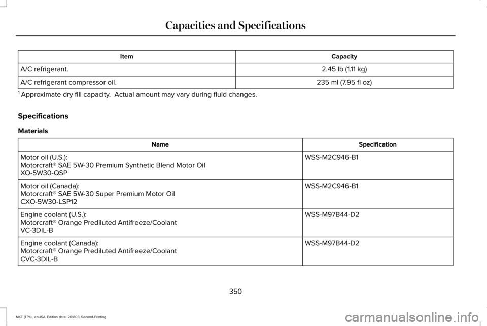 LINCOLN MKT 2019 Owners Manual CapacityItem
2.45 lb (1.11 kg)A/C refrigerant.
235 ml (7.95 fl oz)A/C refrigerant compressor oil.
1 Approximate dry fill capacity. Actual amount may vary during fluid changes.
Specifications
Material LINCOLN MKT 2019 Owners Manual CapacityItem
2.45 lb (1.11 kg)A/C refrigerant.
235 ml (7.95 fl oz)A/C refrigerant compressor oil.
1 Approximate dry fill capacity. Actual amount may vary during fluid changes.
Specifications
Material