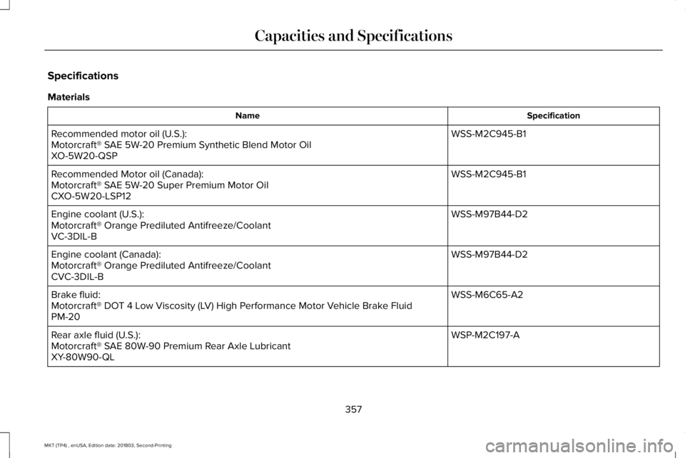 LINCOLN MKT 2019 Owners Manual Specifications
Materials
SpecificationName
WSS-M2C945-B1Recommended motor oil (U.S.):Motorcraft® SAE 5W-20 Premium Synthetic Blend Motor OilXO-5W20-QSP
WSS-M2C945-B1Recommended Motor oil (Canada):Mot LINCOLN MKT 2019 Owners Manual Specifications
Materials
SpecificationName
WSS-M2C945-B1Recommended motor oil (U.S.):Motorcraft® SAE 5W-20 Premium Synthetic Blend Motor OilXO-5W20-QSP
WSS-M2C945-B1Recommended Motor oil (Canada):Mot