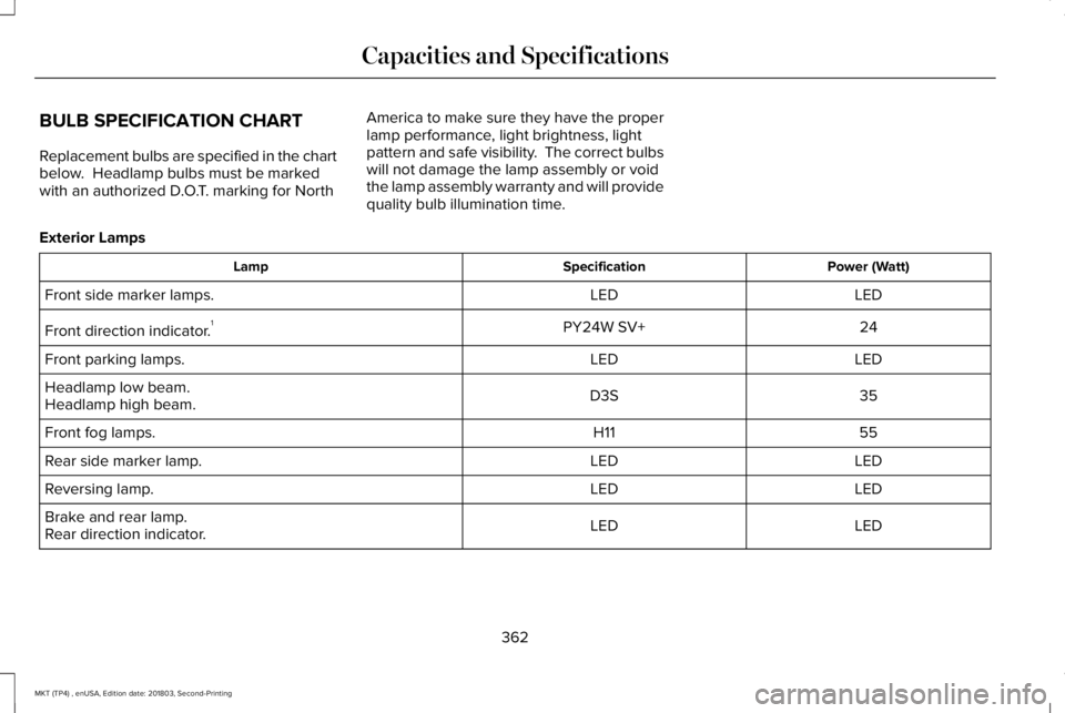LINCOLN MKT 2019 Owners Manual BULB SPECIFICATION CHART
Replacement bulbs are specified in the chartbelow. Headlamp bulbs must be markedwith an authorized D.O.T. marking for North
America to make sure they have the properlamp perf LINCOLN MKT 2019 Owners Manual BULB SPECIFICATION CHART
Replacement bulbs are specified in the chartbelow. Headlamp bulbs must be markedwith an authorized D.O.T. marking for North
America to make sure they have the properlamp perf