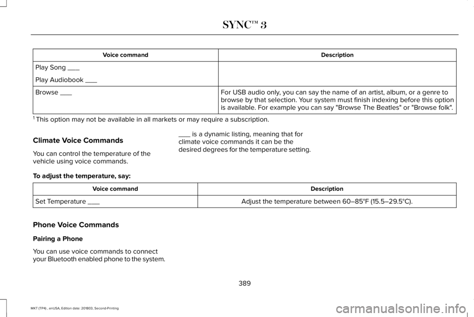 LINCOLN MKT 2019 Owners Manual DescriptionVoice command
Play Song ___
Play Audiobook ___
For USB audio only, you can say the name of an artist, album, or a genre tobrowse by that selection. Your system must finish indexing before t LINCOLN MKT 2019 Owners Manual DescriptionVoice command
Play Song ___
Play Audiobook ___
For USB audio only, you can say the name of an artist, album, or a genre tobrowse by that selection. Your system must finish indexing before t