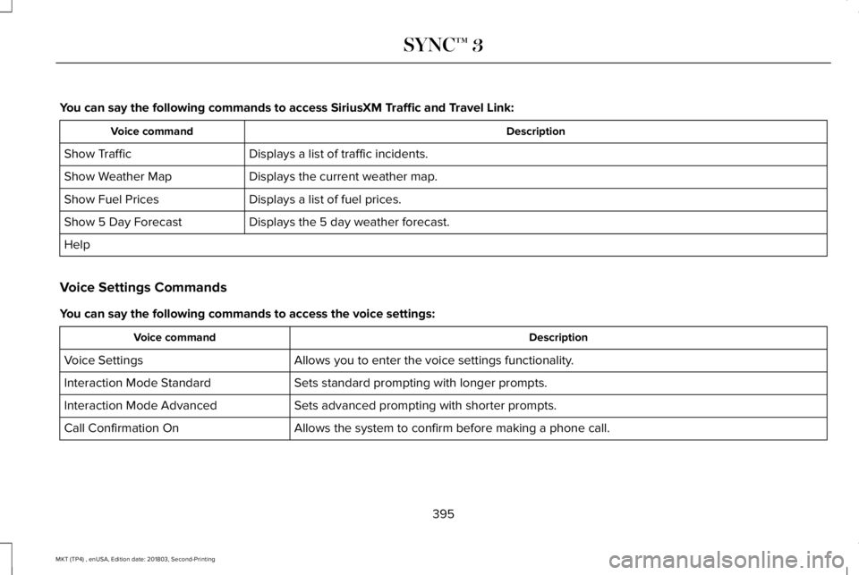 LINCOLN MKT 2019 Owners Manual You can say the following commands to access SiriusXM Traffic and Travel Link:
DescriptionVoice command
Displays a list of traffic incidents.Show Traffic
Displays the current weather map.Show Weather LINCOLN MKT 2019 Owners Manual You can say the following commands to access SiriusXM Traffic and Travel Link:
DescriptionVoice command
Displays a list of traffic incidents.Show Traffic
Displays the current weather map.Show Weather