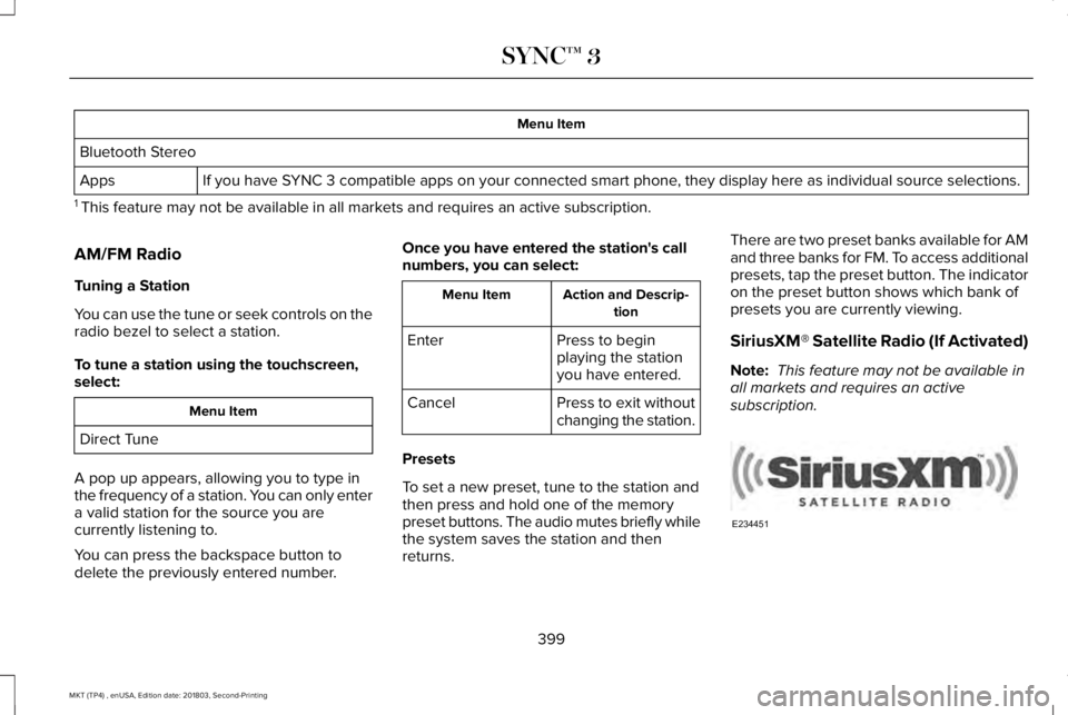 LINCOLN MKT 2019 Owners Manual Menu Item
Bluetooth Stereo
If you have SYNC 3 compatible apps on your connected smart phone, they display here as individual source selections.Apps
1 This feature may not be available in all markets a LINCOLN MKT 2019 Owners Manual Menu Item
Bluetooth Stereo
If you have SYNC 3 compatible apps on your connected smart phone, they display here as individual source selections.Apps
1 This feature may not be available in all markets a