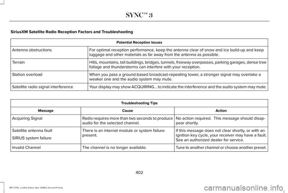 LINCOLN MKT 2019 Owners Manual SiriusXM Satellite Radio Reception Factors and Troubleshooting
Potential Reception Issues
For optimal reception performance, keep the antenna clear of snow and ice build-up and keepluggage and other m LINCOLN MKT 2019 Owners Manual SiriusXM Satellite Radio Reception Factors and Troubleshooting
Potential Reception Issues
For optimal reception performance, keep the antenna clear of snow and ice build-up and keepluggage and other m