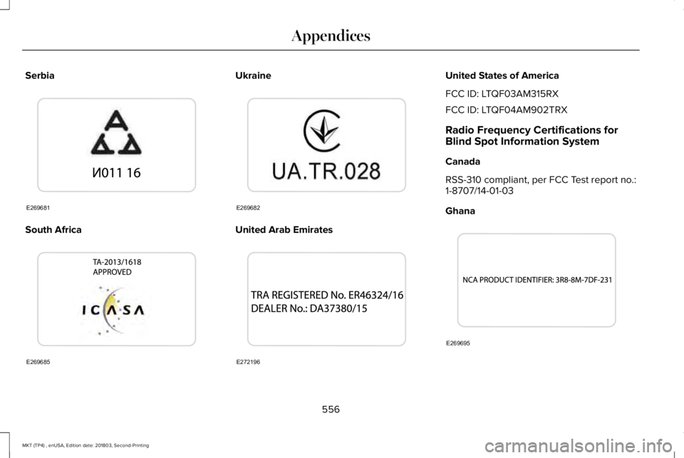 LINCOLN MKT 2019  Owners Manual Serbia
South Africa
Ukraine
United Arab Emirates
United States of America
FCC ID: LTQF03AM315RX
FCC ID: LTQF04AM902TRX
Radio Frequency Certifications forBlind Spot Information System
Canada
RSS-310 co