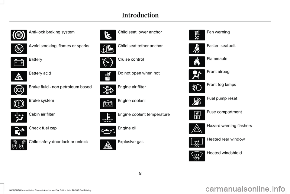 LINCOLN MKX 2018  Owners Manual Anti-lock braking system
Avoid smoking, flames or sparks
Battery
Battery acid
Brake fluid - non petroleum based
Brake system
Cabin air filter
Check fuel cap
Child safety door lock or unlock
Child seat