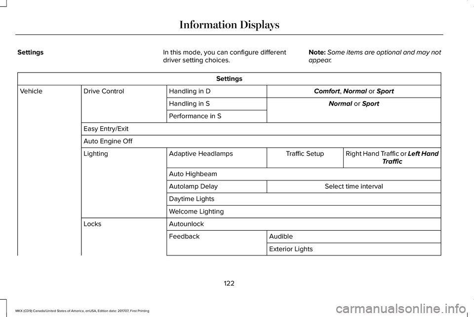 LINCOLN MKX 2018  Owners Manual SettingsIn this mode, you can configure differentdriver setting choices.Note:Some items are optional and may notappear.
Settings
Comfort, Normal or SportHandling in DDrive ControlVehicle
Normal or Spo