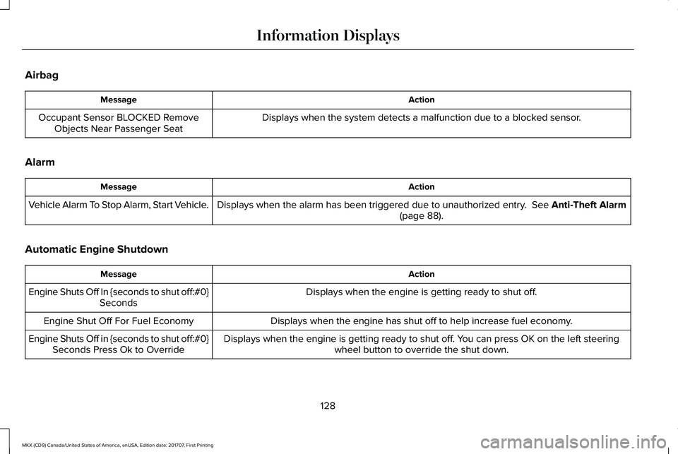 LINCOLN MKX 2018 Owners Manual Airbag
ActionMessage
Displays when the system detects a malfunction due to a blocked sensor.Occupant Sensor BLOCKED RemoveObjects Near Passenger Seat
Alarm
ActionMessage
Displays when the alarm has be LINCOLN MKX 2018 Owners Manual Airbag
ActionMessage
Displays when the system detects a malfunction due to a blocked sensor.Occupant Sensor BLOCKED RemoveObjects Near Passenger Seat
Alarm
ActionMessage
Displays when the alarm has be