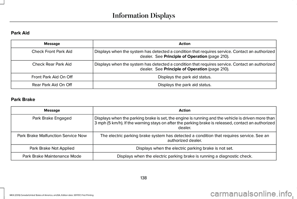LINCOLN MKX 2018 Owners Manual Park Aid
ActionMessage
Displays when the system has detected a condition that requires service. Contact an authorizeddealer. See Principle of Operation (page 210).Check Front Park Aid
Displays when t LINCOLN MKX 2018 Owners Manual Park Aid
ActionMessage
Displays when the system has detected a condition that requires service. Contact an authorizeddealer. See Principle of Operation (page 210).Check Front Park Aid
Displays when t