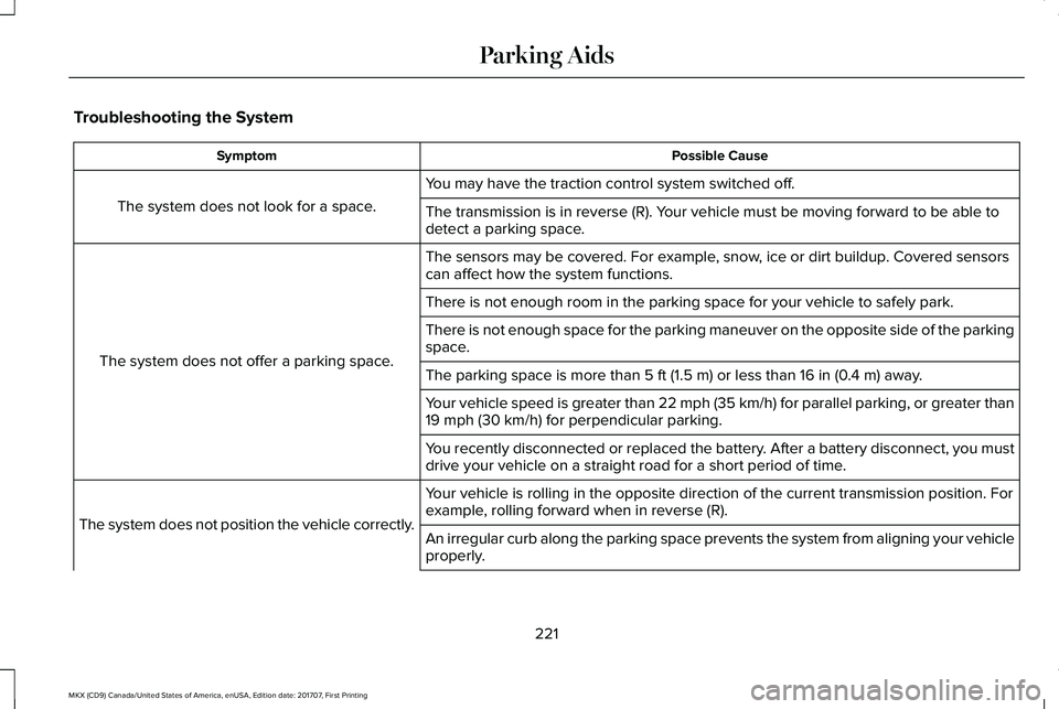 LINCOLN MKX 2018 Owners Manual Troubleshooting the System
Possible CauseSymptom
You may have the traction control system switched off.
The system does not look for a space.The transmission is in reverse (R). Your vehicle must be mo LINCOLN MKX 2018 Owners Manual Troubleshooting the System
Possible CauseSymptom
You may have the traction control system switched off.
The system does not look for a space.The transmission is in reverse (R). Your vehicle must be mo