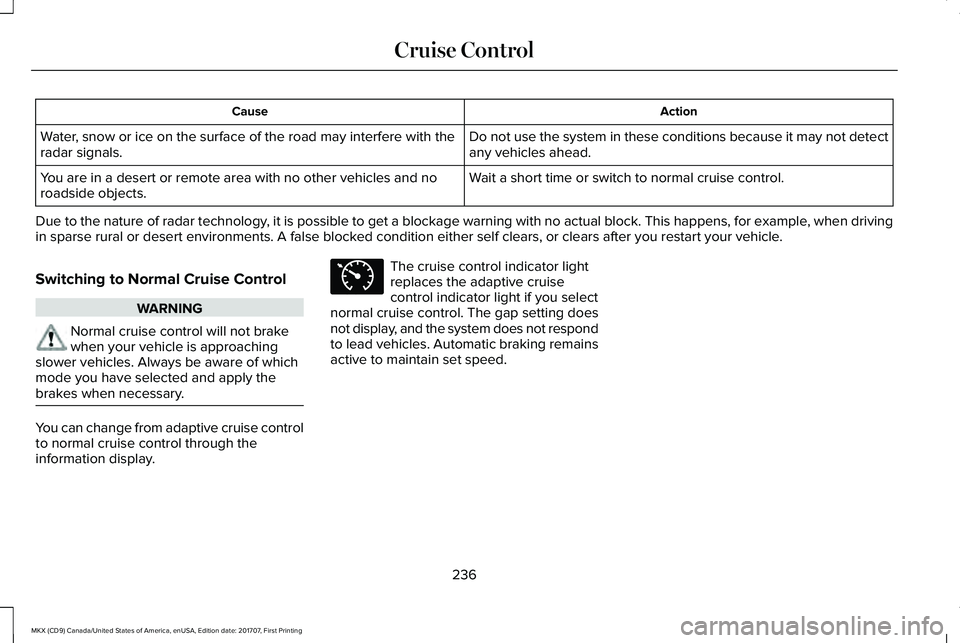 LINCOLN MKX 2018 Owners Manual ActionCause
Do not use the system in these conditions because it may not detectany vehicles ahead.Water, snow or ice on the surface of the road may interfere with theradar signals.
Wait a short time o LINCOLN MKX 2018 Owners Manual ActionCause
Do not use the system in these conditions because it may not detectany vehicles ahead.Water, snow or ice on the surface of the road may interfere with theradar signals.
Wait a short time o