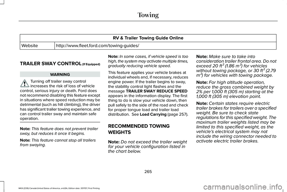 LINCOLN MKX 2018 Owners Manual RV & Trailer Towing Guide Online
http://www.fleet.ford.com/towing-guides/Website
TRAILER SWAY CONTROL (If Equipped)
WARNING
Turning off trailer sway controlincreases the risk of loss of vehiclecontrol LINCOLN MKX 2018 Owners Manual RV & Trailer Towing Guide Online
http://www.fleet.ford.com/towing-guides/Website
TRAILER SWAY CONTROL (If Equipped)
WARNING
Turning off trailer sway controlincreases the risk of loss of vehiclecontrol