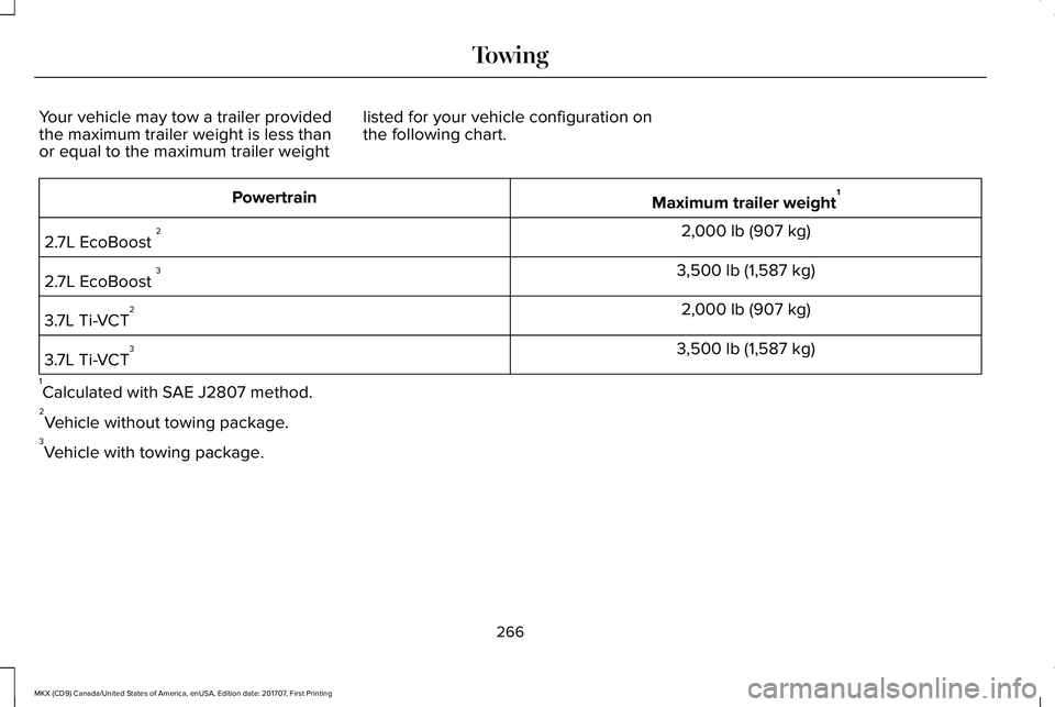 LINCOLN MKX 2018 Owners Manual Your vehicle may tow a trailer providedthe maximum trailer weight is less thanor equal to the maximum trailer weight
listed for your vehicle configuration onthe following chart.
Maximum trailer weight LINCOLN MKX 2018 Owners Manual Your vehicle may tow a trailer providedthe maximum trailer weight is less thanor equal to the maximum trailer weight
listed for your vehicle configuration onthe following chart.
Maximum trailer weight