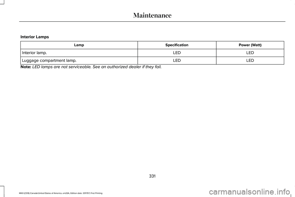 LINCOLN MKX 2018 Owners Manual Interior Lamps
Power (Watt)SpecificationLamp
LEDLEDInterior lamp.
LEDLEDLuggage compartment lamp.
Note:LED lamps are not serviceable. See an authorized dealer if they fail.
331
MKX (CD9) Canada/United LINCOLN MKX 2018 Owners Manual Interior Lamps
Power (Watt)SpecificationLamp
LEDLEDInterior lamp.
LEDLEDLuggage compartment lamp.
Note:LED lamps are not serviceable. See an authorized dealer if they fail.
331
MKX (CD9) Canada/United