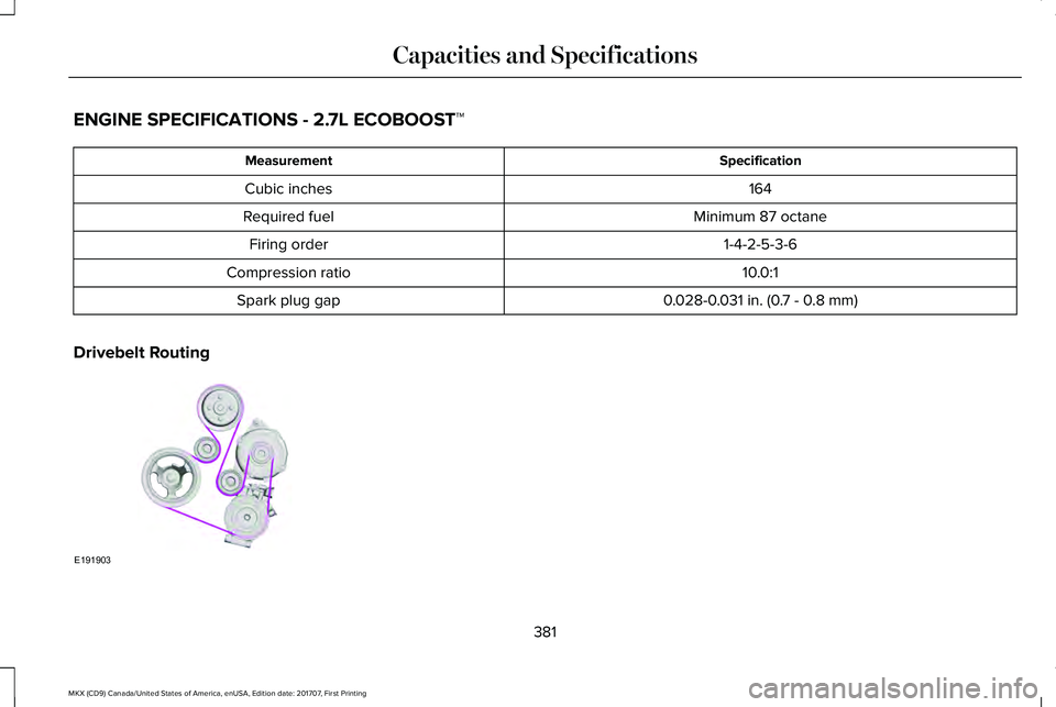 LINCOLN MKX 2018 Owners Manual ENGINE SPECIFICATIONS - 2.7L ECOBOOST™
SpecificationMeasurement
164Cubic inches
Minimum 87 octaneRequired fuel
1-4-2-5-3-6Firing order
10.0:1Compression ratio
0.028-0.031 in. (0.7 - 0.8 mm)Spark plu LINCOLN MKX 2018 Owners Manual ENGINE SPECIFICATIONS - 2.7L ECOBOOST™
SpecificationMeasurement
164Cubic inches
Minimum 87 octaneRequired fuel
1-4-2-5-3-6Firing order
10.0:1Compression ratio
0.028-0.031 in. (0.7 - 0.8 mm)Spark plu