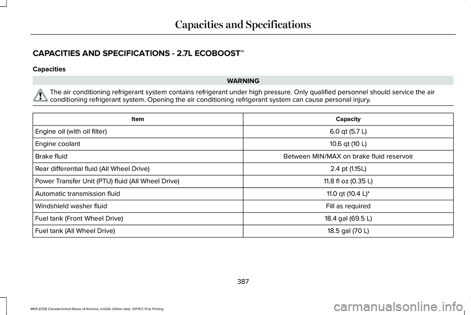 LINCOLN MKX 2018 Owners Manual CAPACITIES AND SPECIFICATIONS - 2.7L ECOBOOST™
Capacities
WARNING
The air conditioning refrigerant system contains refrigerant under high pressure. Only qualified personnel should service the aircon LINCOLN MKX 2018 Owners Manual CAPACITIES AND SPECIFICATIONS - 2.7L ECOBOOST™
Capacities
WARNING
The air conditioning refrigerant system contains refrigerant under high pressure. Only qualified personnel should service the aircon