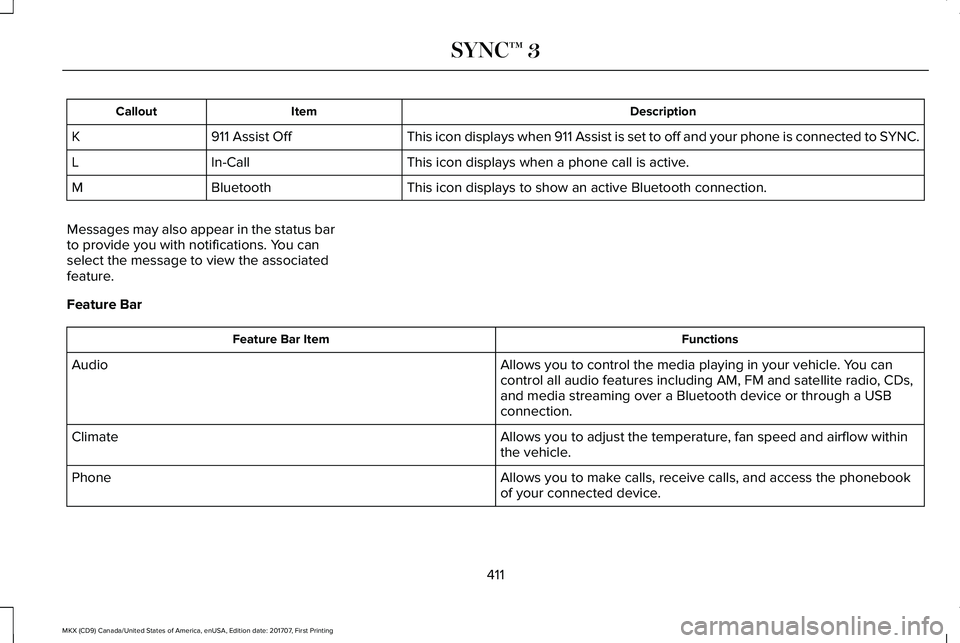 LINCOLN MKX 2018  Owners Manual DescriptionItemCallout
This icon displays when 911 Assist is set to off and your phone is connected to SYNC.911 Assist OffK
This icon displays when a phone call is active.In-CallL
This icon displays t