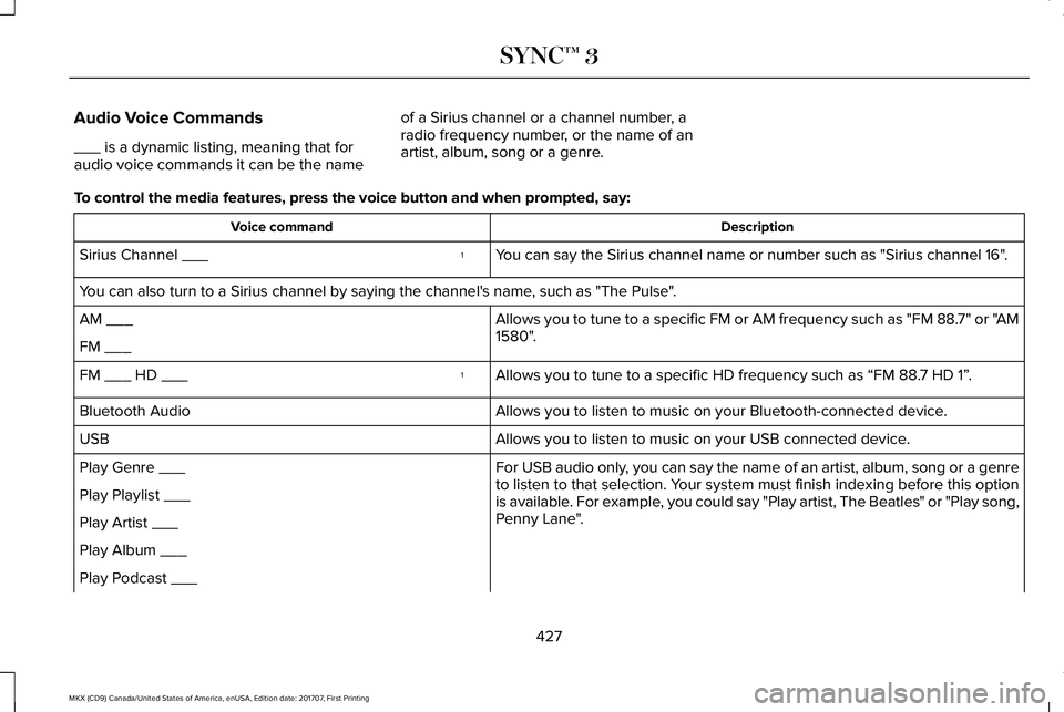 LINCOLN MKX 2018  Owners Manual Audio Voice Commands
___ is a dynamic listing, meaning that foraudio voice commands it can be the name
of a Sirius channel or a channel number, aradio frequency number, or the name of anartist, album,