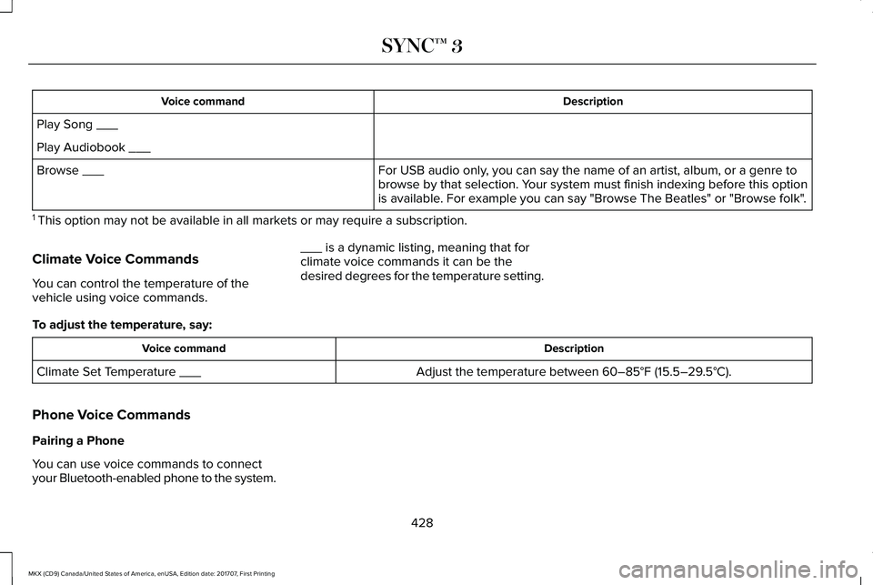 LINCOLN MKX 2018 Owners Manual DescriptionVoice command
Play Song ___
Play Audiobook ___
For USB audio only, you can say the name of an artist, album, or a genre tobrowse by that selection. Your system must finish indexing before t LINCOLN MKX 2018 Owners Manual DescriptionVoice command
Play Song ___
Play Audiobook ___
For USB audio only, you can say the name of an artist, album, or a genre tobrowse by that selection. Your system must finish indexing before t
