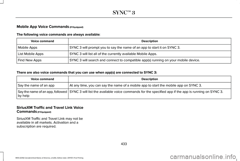 LINCOLN MKX 2018 Owners Manual Mobile App Voice Commands (If Equipped)
The following voice commands are always available:
DescriptionVoice command
SYNC 3 will prompt you to say the name of an app to start it on SYNC 3.Mobile Apps
S LINCOLN MKX 2018 Owners Manual Mobile App Voice Commands (If Equipped)
The following voice commands are always available:
DescriptionVoice command
SYNC 3 will prompt you to say the name of an app to start it on SYNC 3.Mobile Apps
S