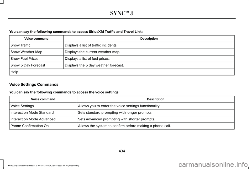 LINCOLN MKX 2018 Owners Manual You can say the following commands to access SiriusXM Traffic and Travel Link:
DescriptionVoice command
Displays a list of traffic incidents.Show Traffic
Displays the current weather map.Show Weather LINCOLN MKX 2018 Owners Manual You can say the following commands to access SiriusXM Traffic and Travel Link:
DescriptionVoice command
Displays a list of traffic incidents.Show Traffic
Displays the current weather map.Show Weather
