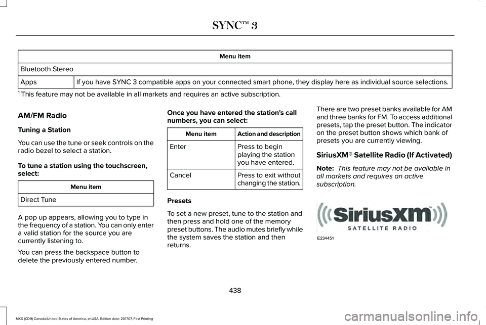 LINCOLN MKX 2018  Owners Manual Menu item
Bluetooth Stereo
If you have SYNC 3 compatible apps on your connected smart phone, they display here as individual source selections.Apps
1 This feature may not be available in all markets a