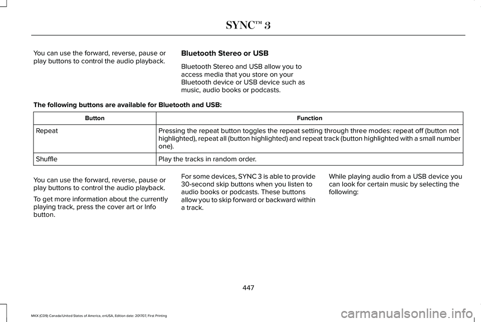 LINCOLN MKX 2018  Owners Manual You can use the forward, reverse, pause orplay buttons to control the audio playback.Bluetooth Stereo or USB
Bluetooth Stereo and USB allow you toaccess media that you store on yourBluetooth device or
