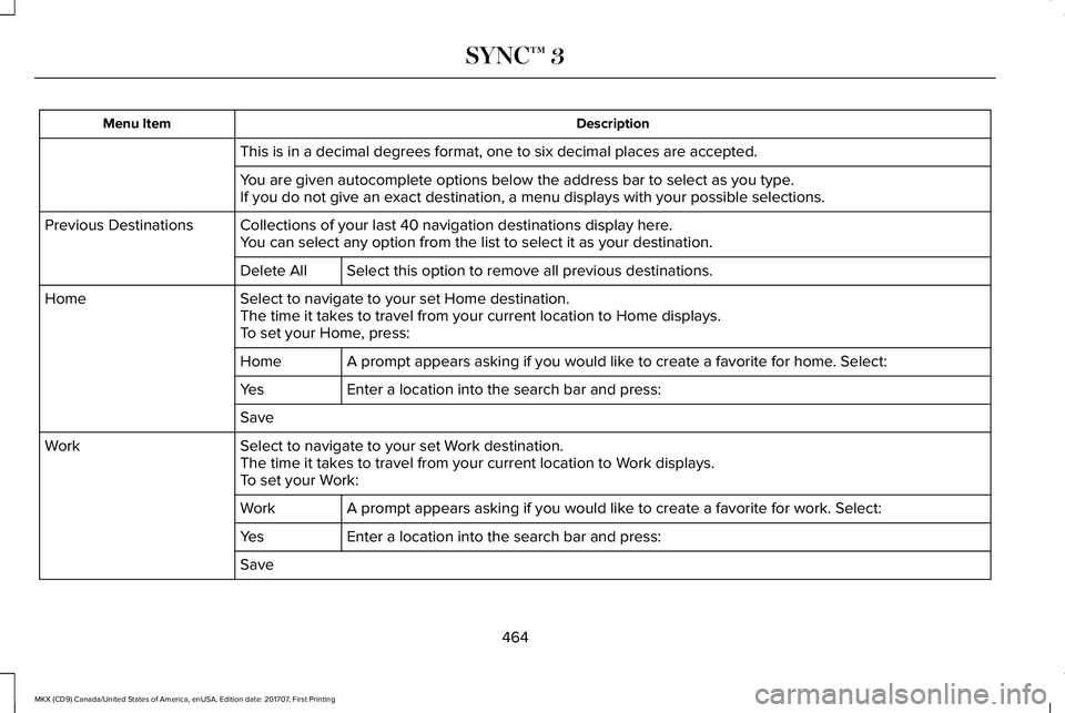 LINCOLN MKX 2018 Owners Manual DescriptionMenu Item
This is in a decimal degrees format, one to six decimal places are accepted.
You are given autocomplete options below the address bar to select as you type.If you do not give an e LINCOLN MKX 2018 Owners Manual DescriptionMenu Item
This is in a decimal degrees format, one to six decimal places are accepted.
You are given autocomplete options below the address bar to select as you type.If you do not give an e