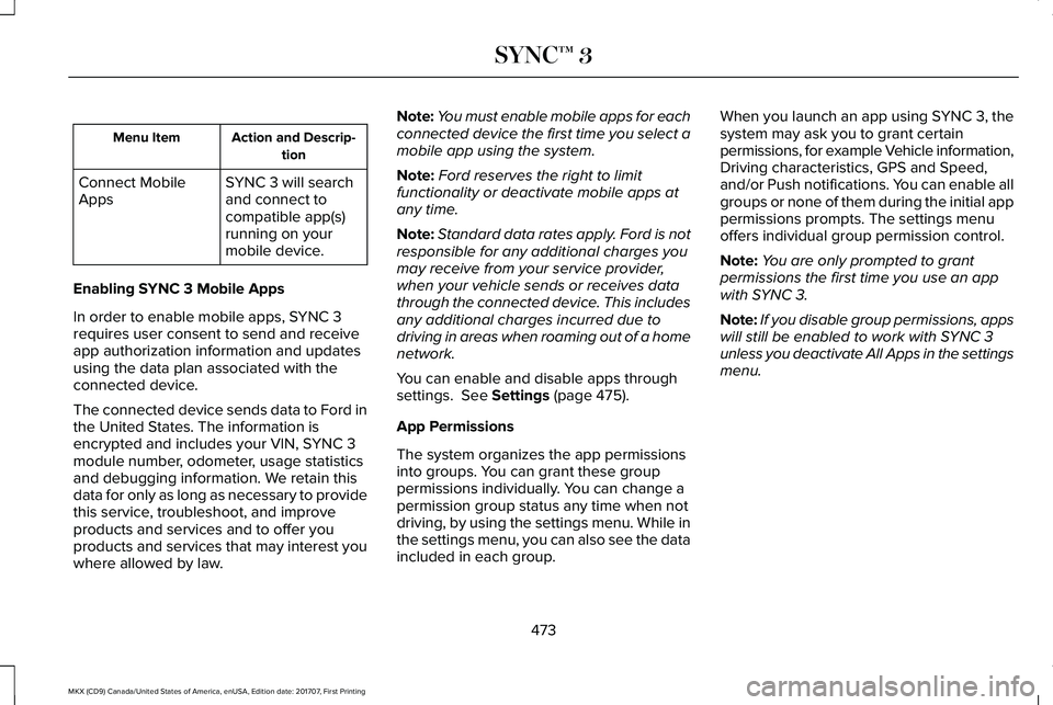 LINCOLN MKX 2018 Owners Manual Action and Descrip-tionMenu Item
SYNC 3 will searchand connect tocompatible app(s)running on yourmobile device.
Connect MobileApps
Enabling SYNC 3 Mobile Apps
In order to enable mobile apps, SYNC 3req LINCOLN MKX 2018 Owners Manual Action and Descrip-tionMenu Item
SYNC 3 will searchand connect tocompatible app(s)running on yourmobile device.
Connect MobileApps
Enabling SYNC 3 Mobile Apps
In order to enable mobile apps, SYNC 3req