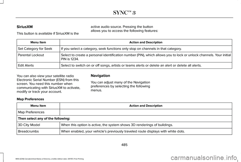LINCOLN MKX 2018 Owners Manual SiriusXM
This button is available if SiriusXM is the
active audio source. Pressing the buttonallows you to access the following features:
Action and DescriptionMenu Item
If you select a category, seek LINCOLN MKX 2018 Owners Manual SiriusXM
This button is available if SiriusXM is the
active audio source. Pressing the buttonallows you to access the following features:
Action and DescriptionMenu Item
If you select a category, seek