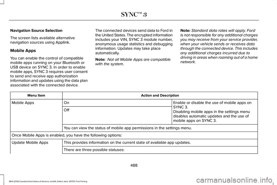 LINCOLN MKX 2018 Owners Manual Navigation Source Selection
The screen lists available alternativenavigation sources using Applink.
Mobile Apps
You can enable the control of compatiblemobile apps running on your Bluetooth orUSB devi LINCOLN MKX 2018 Owners Manual Navigation Source Selection
The screen lists available alternativenavigation sources using Applink.
Mobile Apps
You can enable the control of compatiblemobile apps running on your Bluetooth orUSB devi