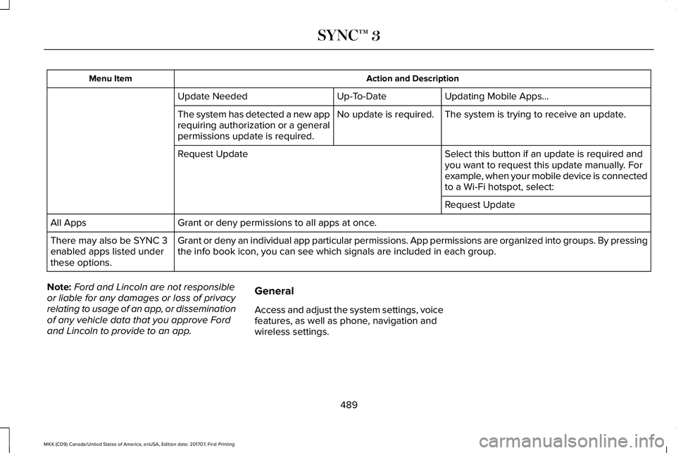 LINCOLN MKX 2018 Owners Manual Action and DescriptionMenu Item
Updating Mobile Apps…Up-To-DateUpdate Needed
The system is trying to receive an update.No update is required.The system has detected a new apprequiring authorization LINCOLN MKX 2018 Owners Manual Action and DescriptionMenu Item
Updating Mobile Apps…Up-To-DateUpdate Needed
The system is trying to receive an update.No update is required.The system has detected a new apprequiring authorization