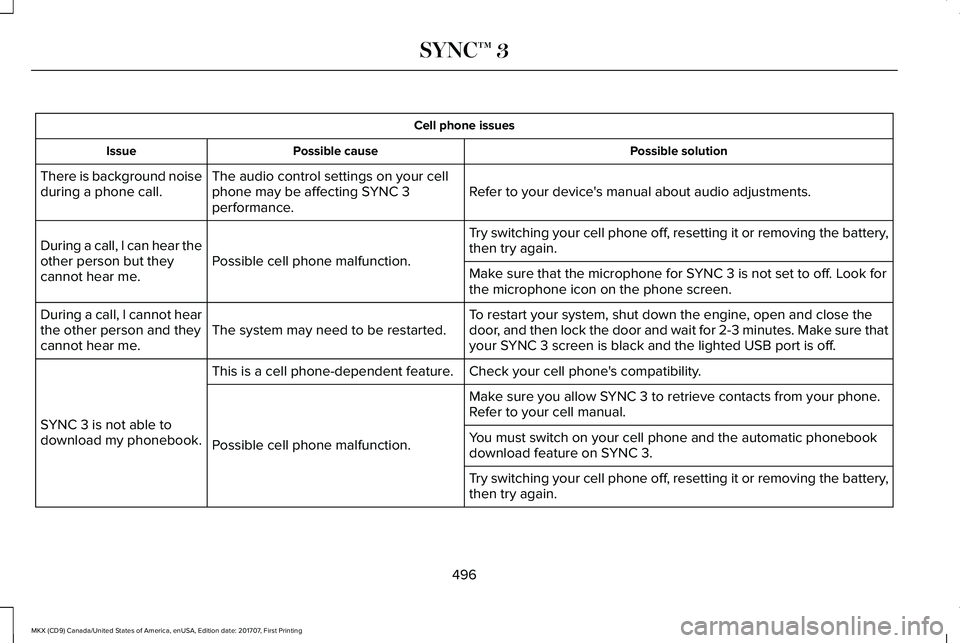 LINCOLN MKX 2018 User Guide Cell phone issues
Possible solutionPossible causeIssue
Refer to your device's manual about audio adjustments.The audio control settings on your cellphone may be affecting SYNC 3performance.
There LINCOLN MKX 2018 User Guide Cell phone issues
Possible solutionPossible causeIssue
Refer to your device's manual about audio adjustments.The audio control settings on your cellphone may be affecting SYNC 3performance.
There