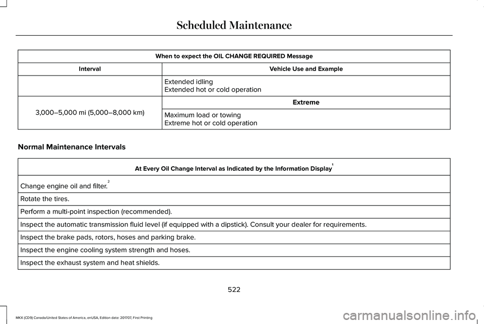 LINCOLN MKX 2018 Owners Manual When to expect the OIL CHANGE REQUIRED Message
Vehicle Use and ExampleInterval
Extended idlingExtended hot or cold operation
Extreme
3,000–5,000 mi (5,000–8,000 km)Maximum load or towingExtreme ho LINCOLN MKX 2018 Owners Manual When to expect the OIL CHANGE REQUIRED Message
Vehicle Use and ExampleInterval
Extended idlingExtended hot or cold operation
Extreme
3,000–5,000 mi (5,000–8,000 km)Maximum load or towingExtreme ho