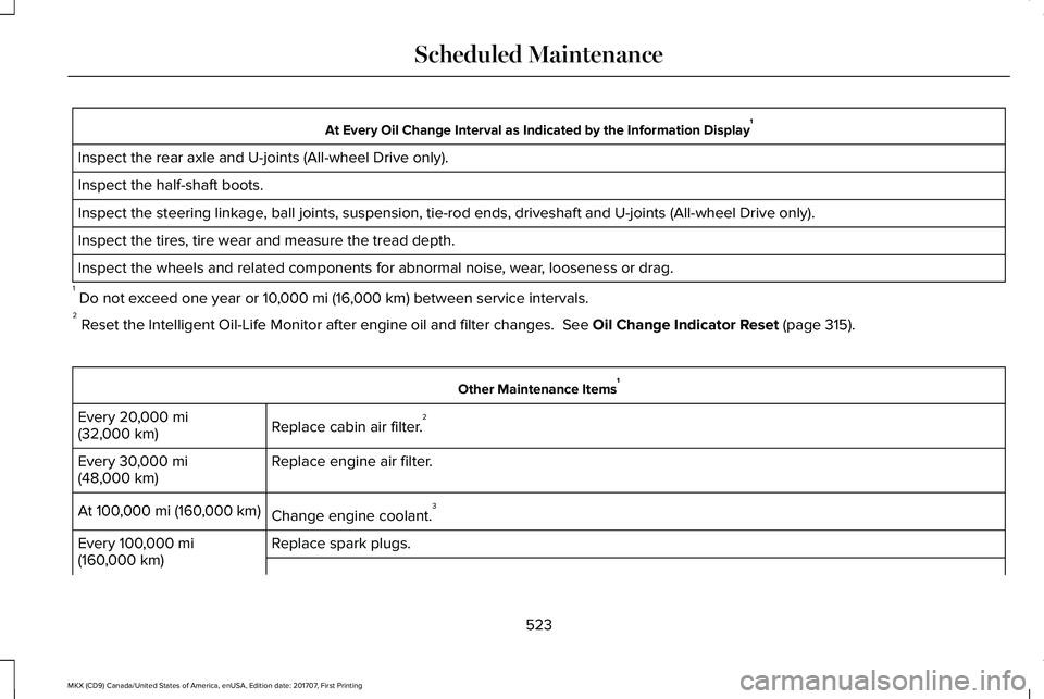 LINCOLN MKX 2018 Owners Manual At Every Oil Change Interval as Indicated by the Information Display1
Inspect the rear axle and U-joints (All-wheel Drive only).
Inspect the half-shaft boots.
Inspect the steering linkage, ball joints LINCOLN MKX 2018 Owners Manual At Every Oil Change Interval as Indicated by the Information Display1
Inspect the rear axle and U-joints (All-wheel Drive only).
Inspect the half-shaft boots.
Inspect the steering linkage, ball joints