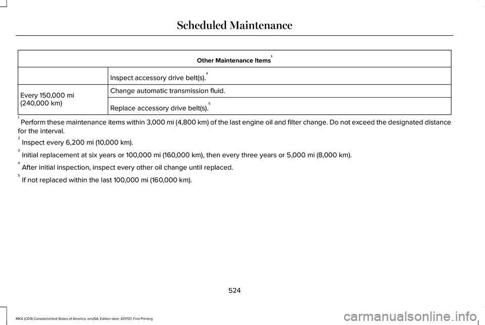 LINCOLN MKX 2018 Owners Manual Other Maintenance Items1
Inspect accessory drive belt(s).4
Change automatic transmission fluid.Every 150,000 mi(240,000 km)Replace accessory drive belt(s).5
1 Perform these maintenance items within 3, LINCOLN MKX 2018 Owners Manual Other Maintenance Items1
Inspect accessory drive belt(s).4
Change automatic transmission fluid.Every 150,000 mi(240,000 km)Replace accessory drive belt(s).5
1 Perform these maintenance items within 3,