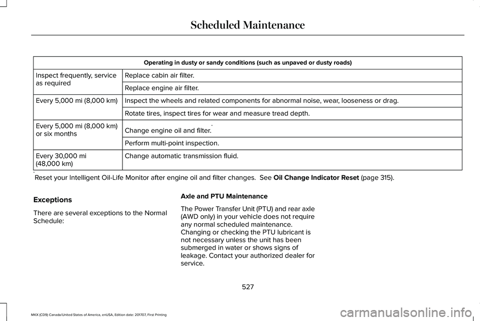 LINCOLN MKX 2018 Owners Manual Operating in dusty or sandy conditions (such as unpaved or dusty roads)
Replace cabin air filter.Inspect frequently, serviceas requiredReplace engine air filter.
Inspect the wheels and related compone LINCOLN MKX 2018 Owners Manual Operating in dusty or sandy conditions (such as unpaved or dusty roads)
Replace cabin air filter.Inspect frequently, serviceas requiredReplace engine air filter.
Inspect the wheels and related compone