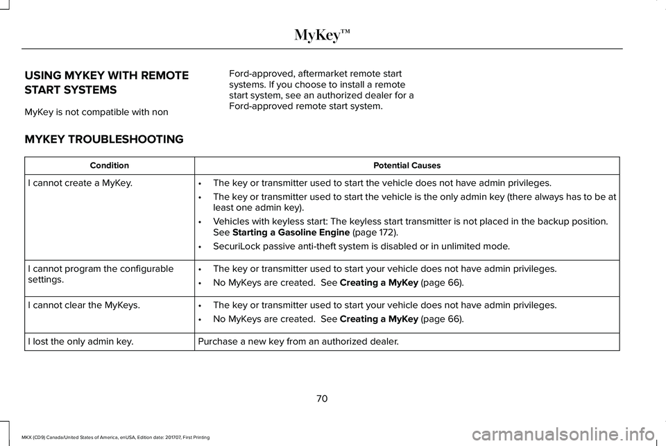 LINCOLN MKX 2018 Manual PDF USING MYKEY WITH REMOTE
START SYSTEMS
MyKey is not compatible with non
Ford-approved, aftermarket remote startsystems. If you choose to install a remotestart system, see an authorized dealer for aFord LINCOLN MKX 2018 Manual PDF USING MYKEY WITH REMOTE
START SYSTEMS
MyKey is not compatible with non
Ford-approved, aftermarket remote startsystems. If you choose to install a remotestart system, see an authorized dealer for aFord