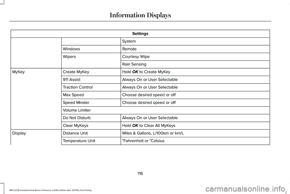 LINCOLN MKZ 2018 Owners Manual Settings
System
RemoteWindows
Courtesy WipeWipers
Rain Sensing
Hold OK to Create MyKeyCreate MyKeyMyKey
Always On or User Selectable911 Assist
Always On or User SelectableTraction Control
Choose desir LINCOLN MKZ 2018 Owners Manual Settings
System
RemoteWindows
Courtesy WipeWipers
Rain Sensing
Hold OK to Create MyKeyCreate MyKeyMyKey
Always On or User Selectable911 Assist
Always On or User SelectableTraction Control
Choose desir
