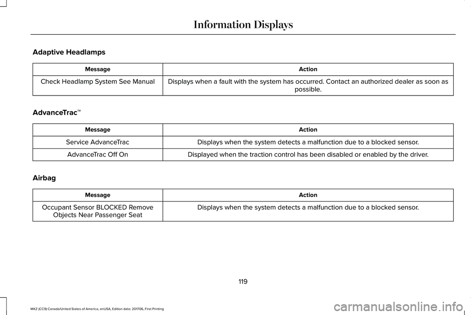 LINCOLN MKZ 2018 Owners Manual Adaptive Headlamps
ActionMessage
Displays when a fault with the system has occurred. Contact an authorized dealer as soon aspossible.Check Headlamp System See Manual
AdvanceTrac™
ActionMessage
Displ LINCOLN MKZ 2018 Owners Manual Adaptive Headlamps
ActionMessage
Displays when a fault with the system has occurred. Contact an authorized dealer as soon aspossible.Check Headlamp System See Manual
AdvanceTrac™
ActionMessage
Displ