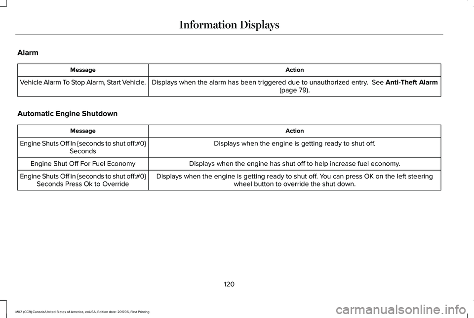 LINCOLN MKZ 2018 User Guide Alarm
ActionMessage
Displays when the alarm has been triggered due to unauthorized entry. See Anti-Theft Alarm(page 79).Vehicle Alarm To Stop Alarm, Start Vehicle.
Automatic Engine Shutdown
ActionMes LINCOLN MKZ 2018 User Guide Alarm
ActionMessage
Displays when the alarm has been triggered due to unauthorized entry. See Anti-Theft Alarm(page 79).Vehicle Alarm To Stop Alarm, Start Vehicle.
Automatic Engine Shutdown
ActionMes