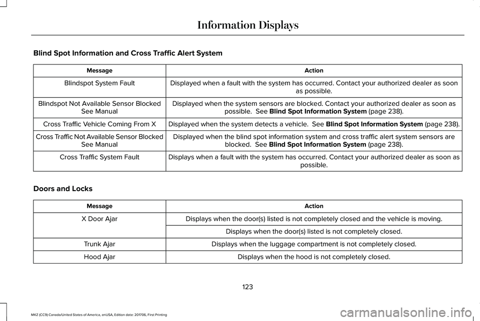 LINCOLN MKZ 2018 Owners Manual Blind Spot Information and Cross Traffic Alert System
ActionMessage
Displayed when a fault with the system has occurred. Contact your authorized dealer as soonas possible.Blindspot System Fault
Displa LINCOLN MKZ 2018 Owners Manual Blind Spot Information and Cross Traffic Alert System
ActionMessage
Displayed when a fault with the system has occurred. Contact your authorized dealer as soonas possible.Blindspot System Fault
Displa