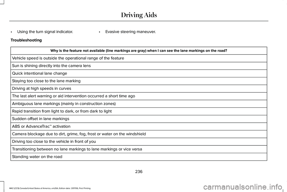 LINCOLN MKZ 2018 Owners Manual •Using the turn signal indicator.•Evasive steering maneuver.
Troubleshooting
Why is the feature not available (line markings are gray) when I can see the lane markings on the road?
Vehicle speed i LINCOLN MKZ 2018 Owners Manual •Using the turn signal indicator.•Evasive steering maneuver.
Troubleshooting
Why is the feature not available (line markings are gray) when I can see the lane markings on the road?
Vehicle speed i