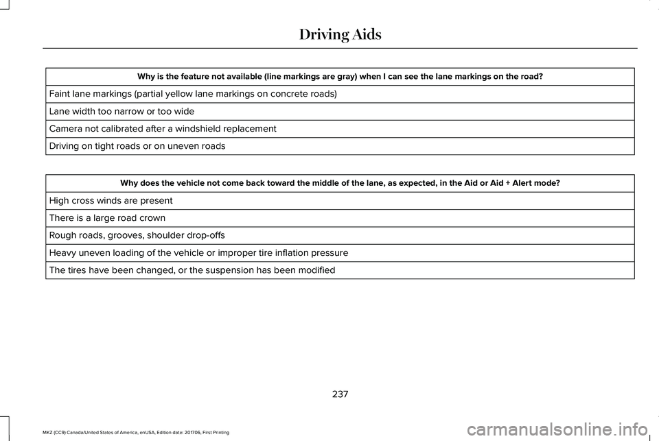 LINCOLN MKZ 2018 Service Manual Why is the feature not available (line markings are gray) when I can see the lane markings on the road?
Faint lane markings (partial yellow lane markings on concrete roads)
Lane width too narrow or to LINCOLN MKZ 2018 Service Manual Why is the feature not available (line markings are gray) when I can see the lane markings on the road?
Faint lane markings (partial yellow lane markings on concrete roads)
Lane width too narrow or to